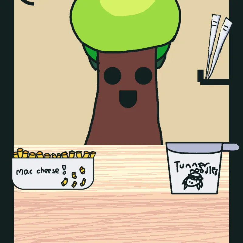 Game by @_Bobette_-DW-