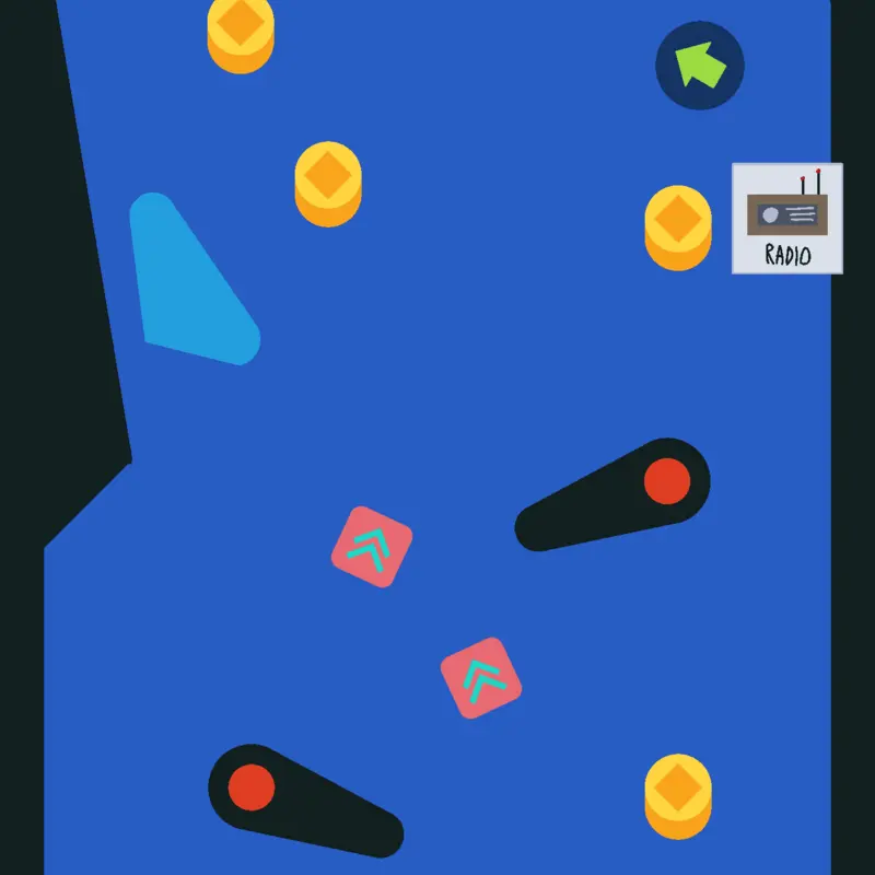 Game by @timin