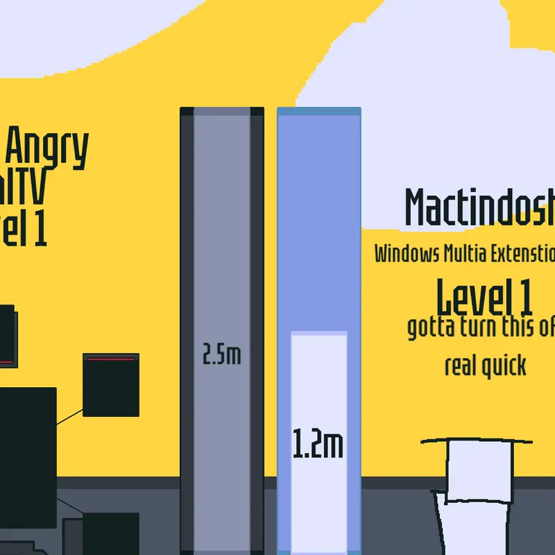Game by @WindowsPlusGuest