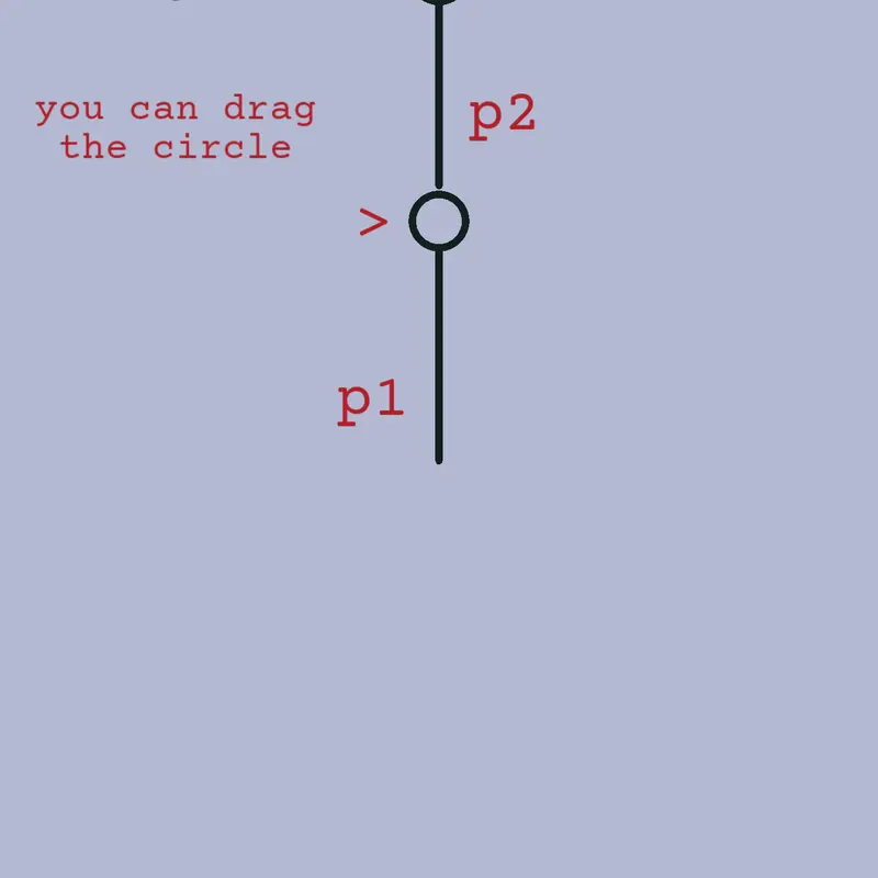 double pendulum by @purpcatbaibai