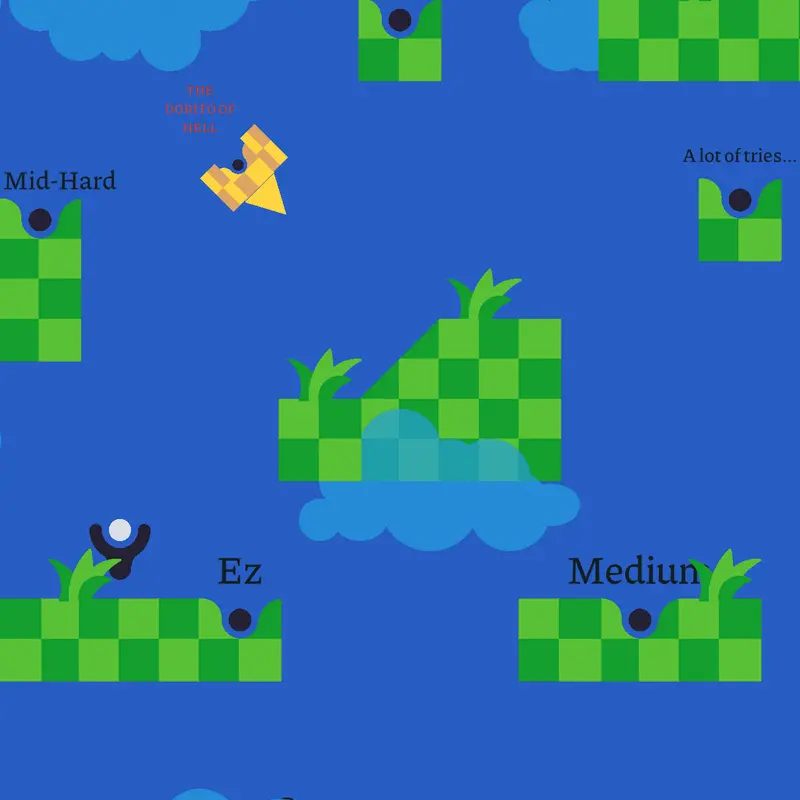 Game by @Needy
