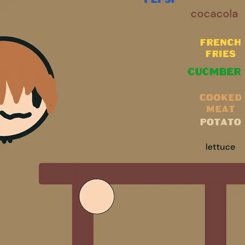 Game by @Belarus_achoorria_alt