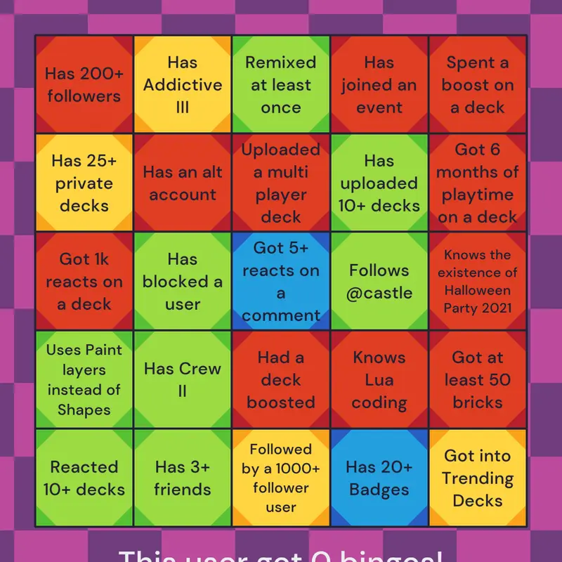 Game by @TengolfieFanatic