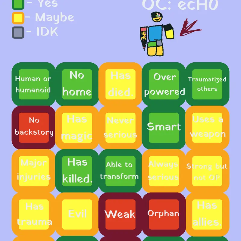 Oc bingo (I didn't get a bingo) by @VibingVIPDeclanplayz2763