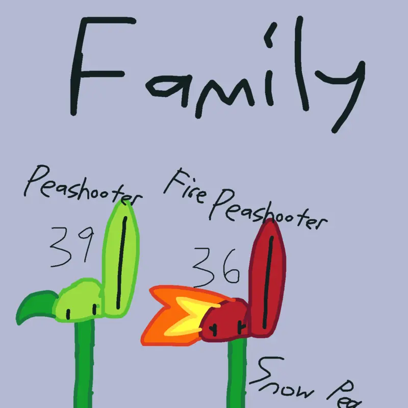 Game by @PvzPikminlover62839