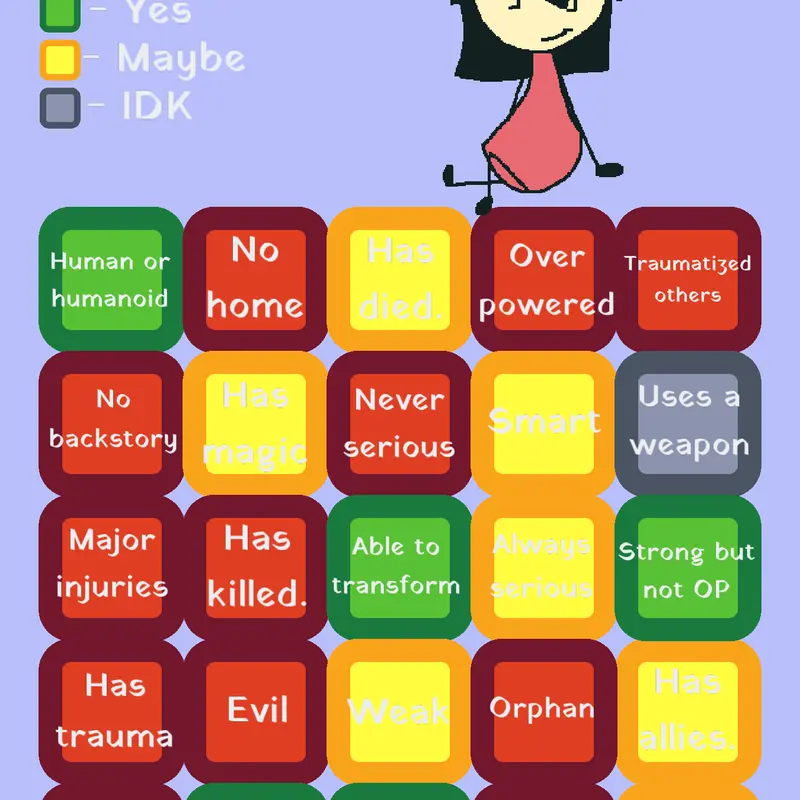 Riskas bingo by @riskasecondaccount_67
