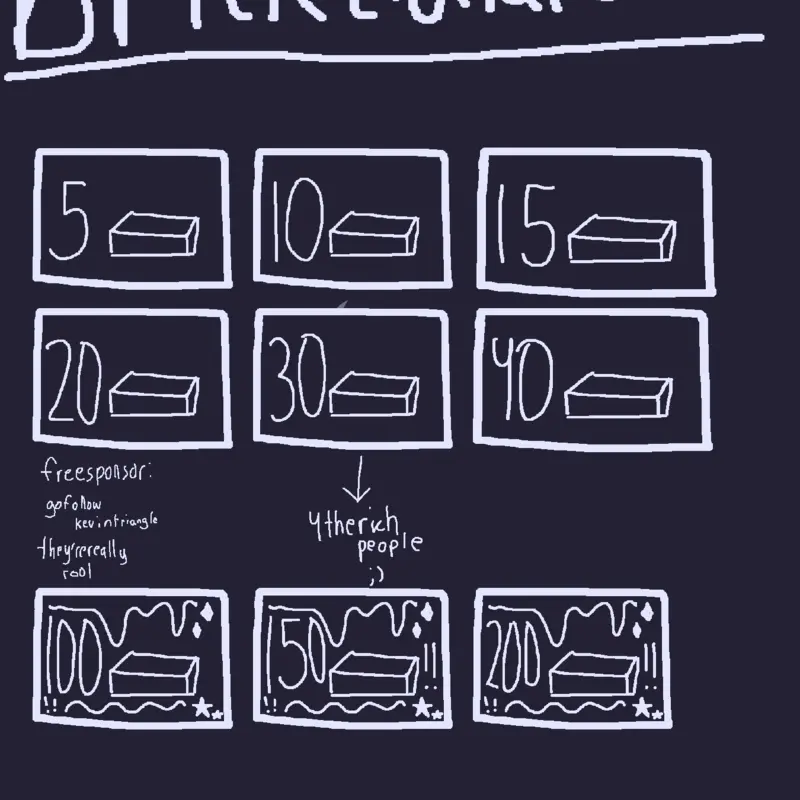 Game by @badartist