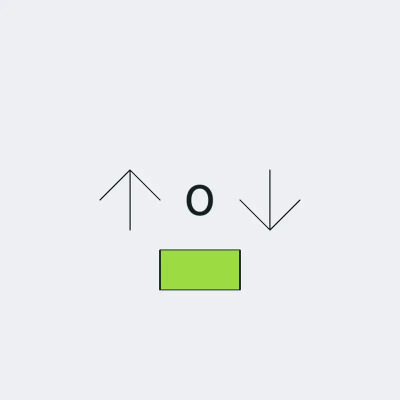 AI guessing game by @drcoconut