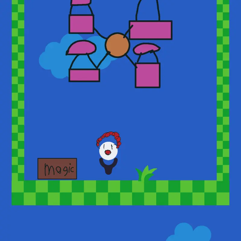 Game by @ccchrrrisss
