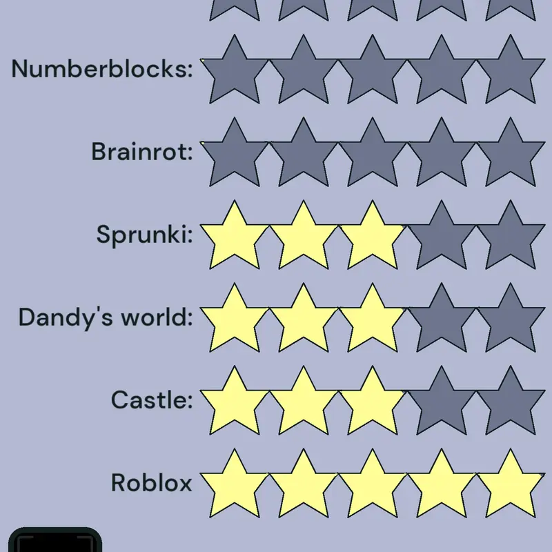 Game by @Job_applications567646