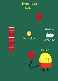 ideas skin BALLER