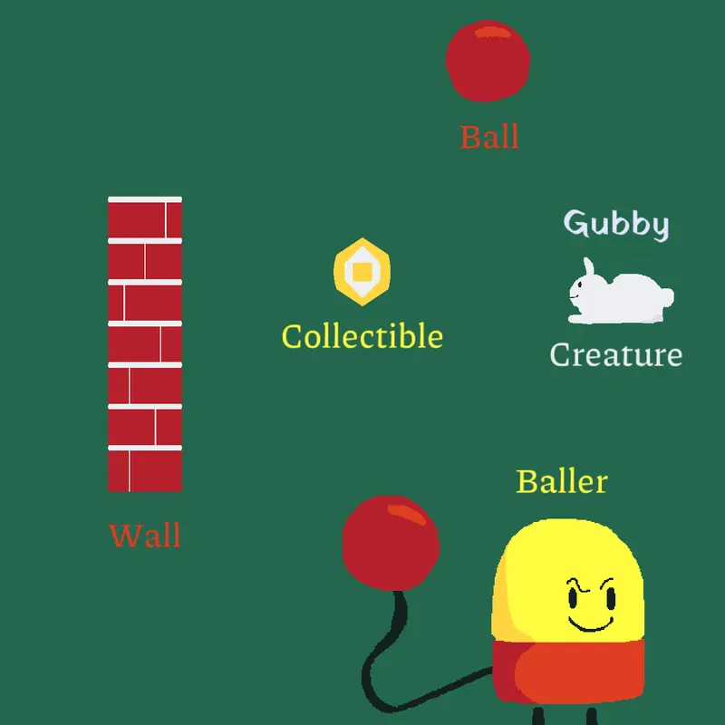 Game by @1x1x1x1_CastleOFFICIAL