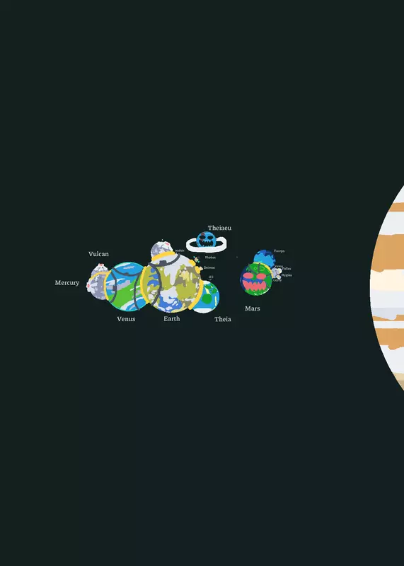 Game by @Solar_Of_Everything