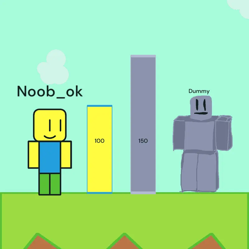 Game by @sunny912