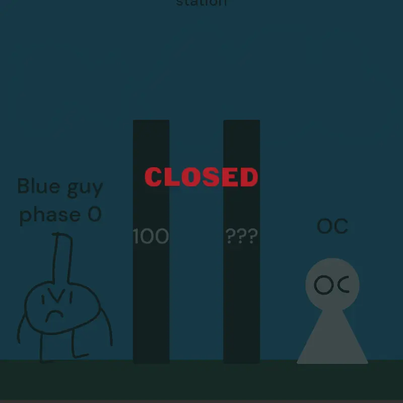 Game by @Kits_troll
