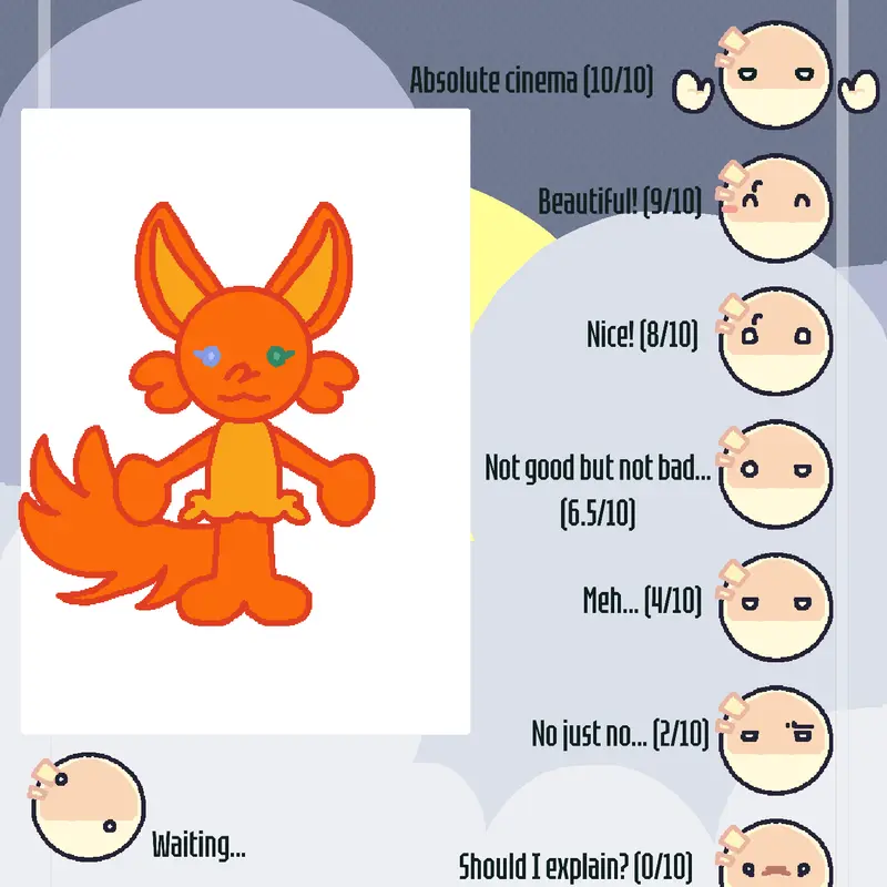 Rating by @sw4n-g0d