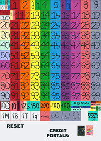 NumberBox 0 - Absolute Infinity