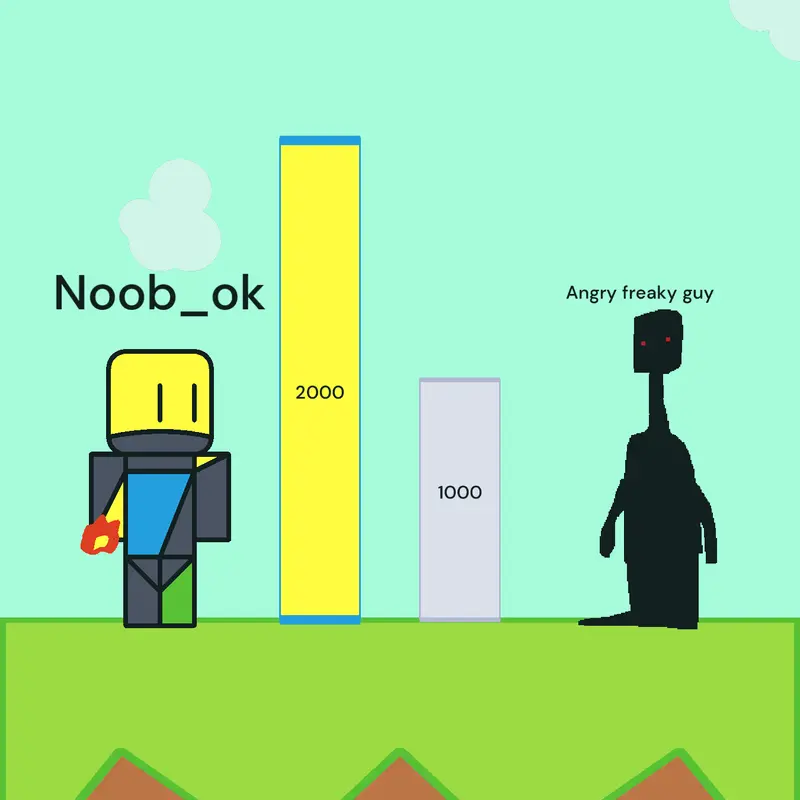 Game by @noob_ok