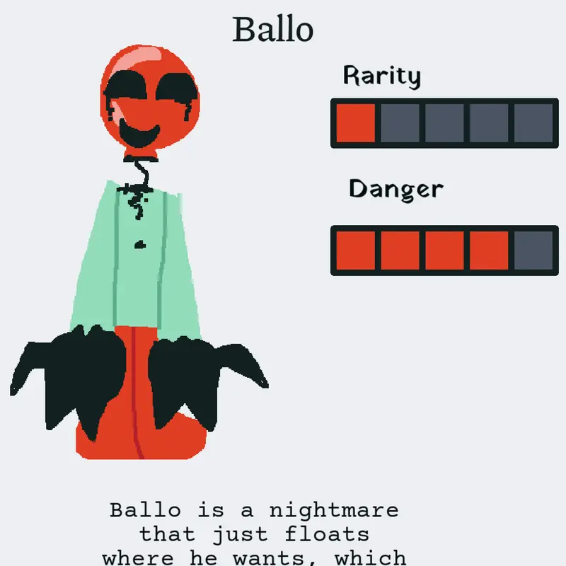 Game by @KaneLovesLeafs