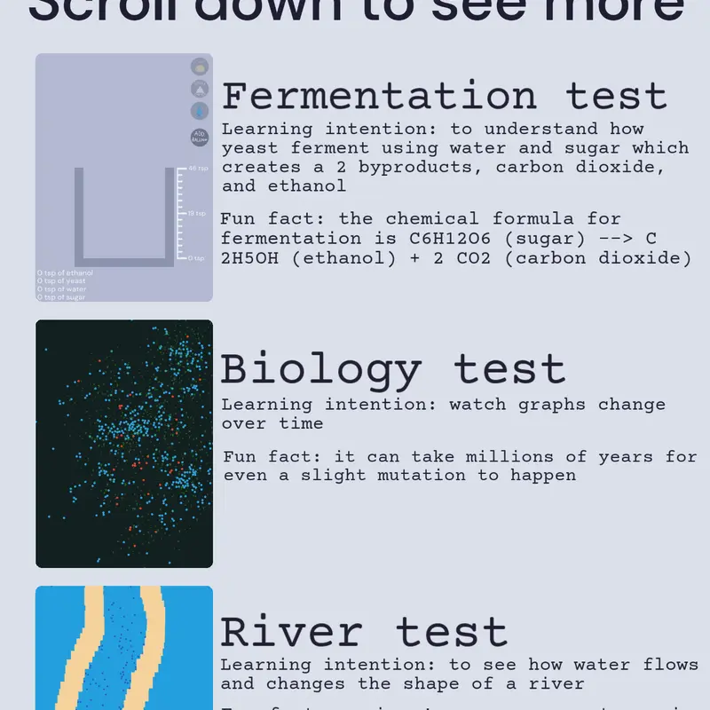 “Learning Science” Catalog by @Porucoso