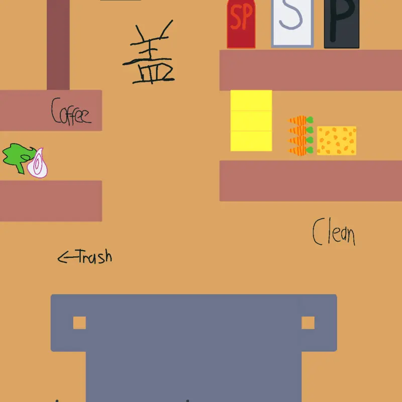 Game by @tutorialacconount