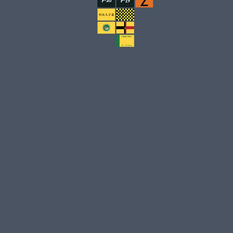 Game by @brdz