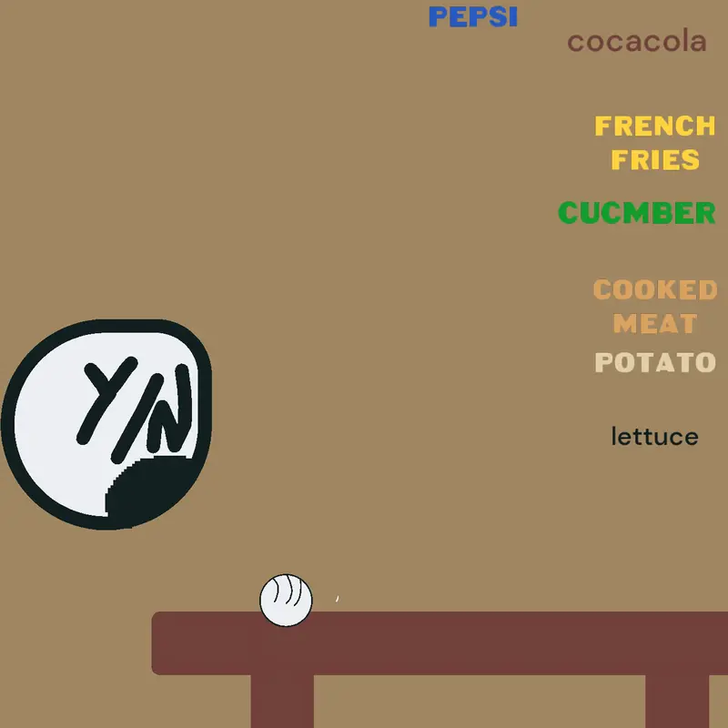 Game by @Whoelse