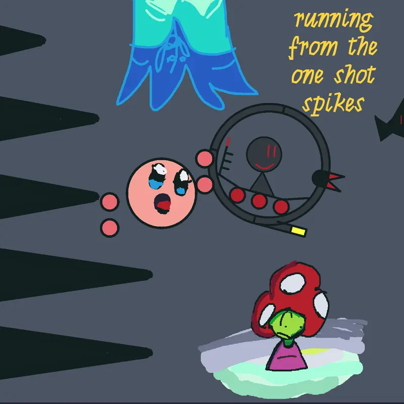 Game by @anna4ever14