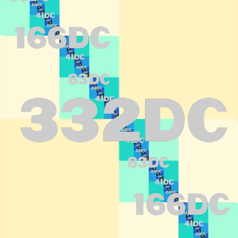 Game by @Dothi