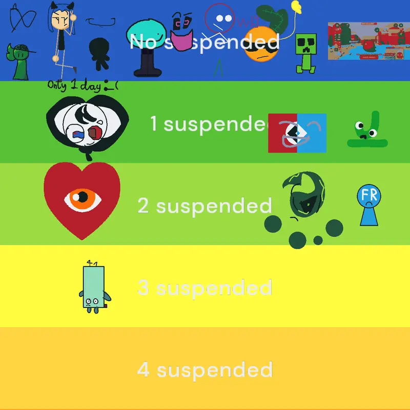 Game by @snappy-