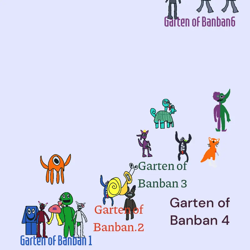 Game by @banban_