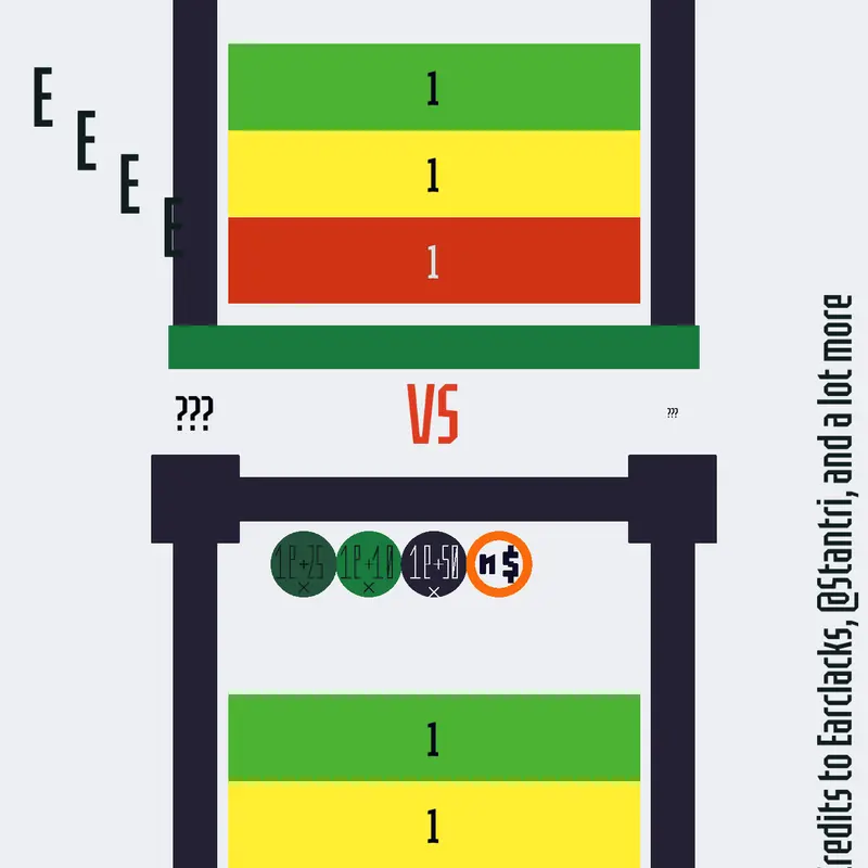 Game by @evad_guys