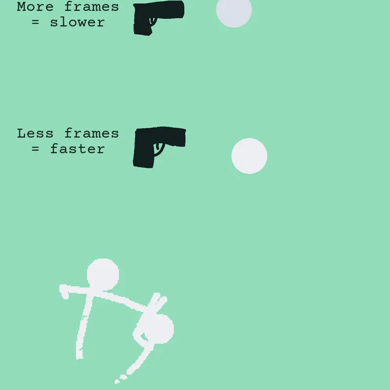 Game by @nobgy2