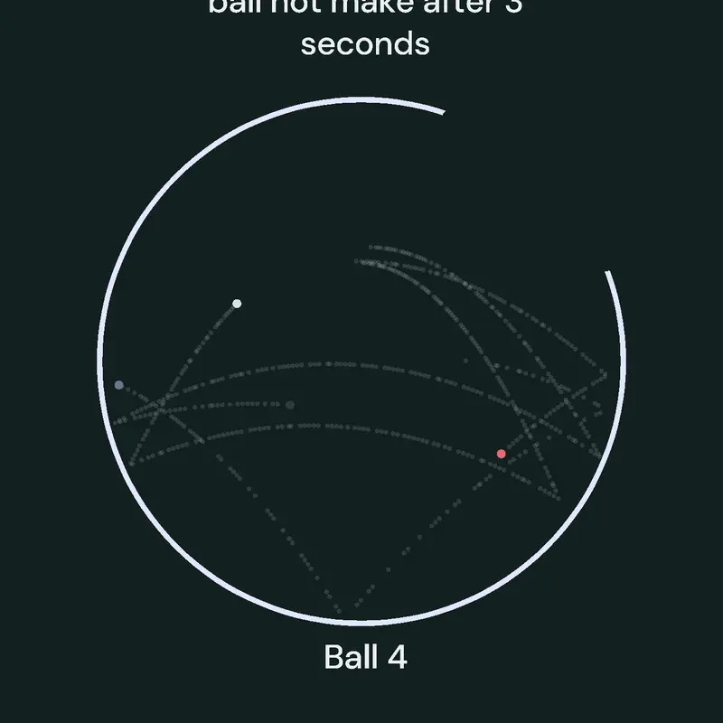 Game by @awakened-Jupiter