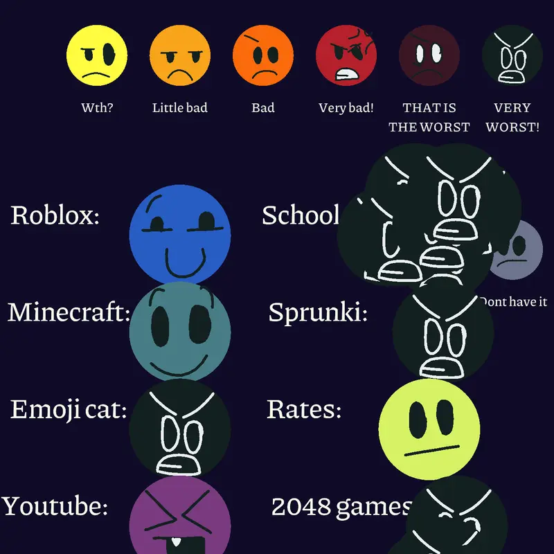 Game by @whyrulookingatmyprofile
