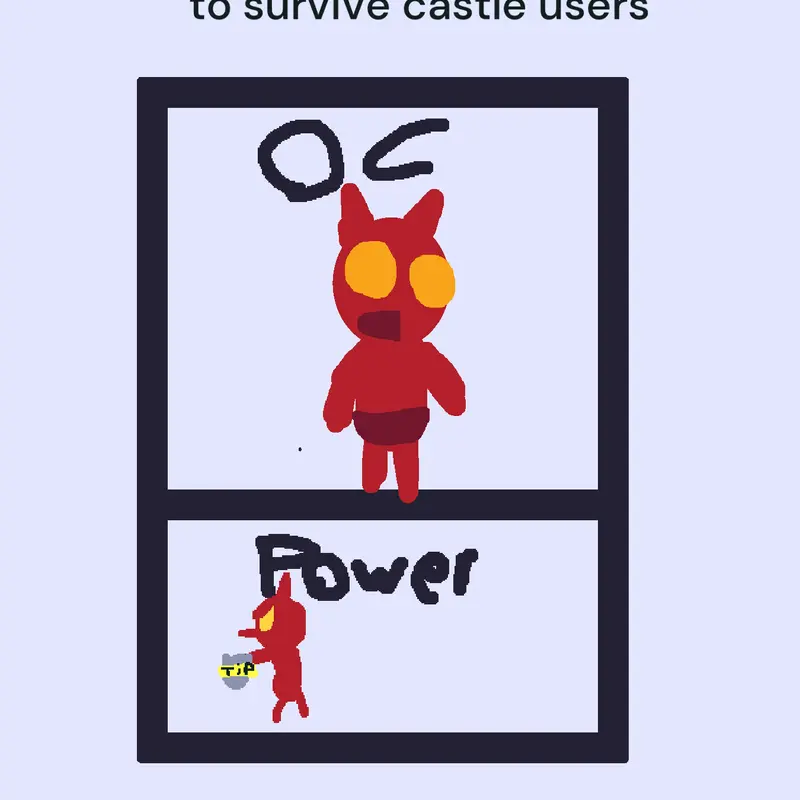 Game by @el-goblinoo