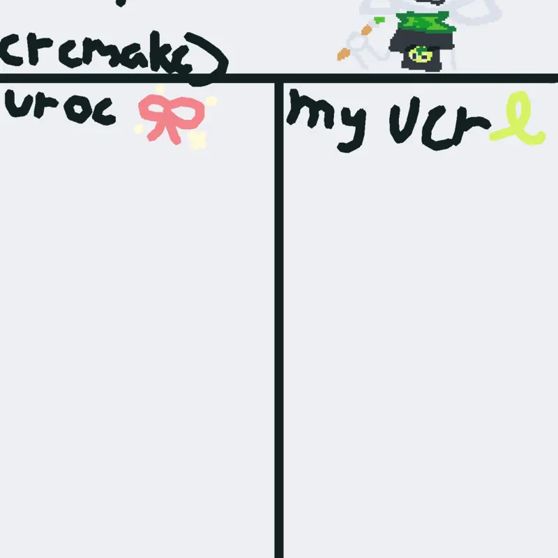 Game by @AveryCreatz
