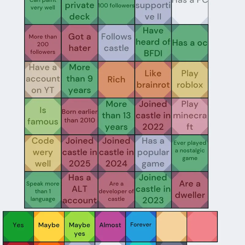 Game by @Bracelety