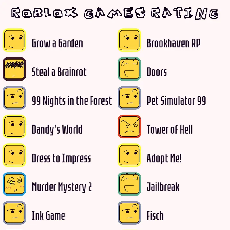 Game by @lorranebjork