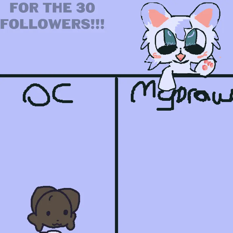 Game by @wafflsnsprinkls_