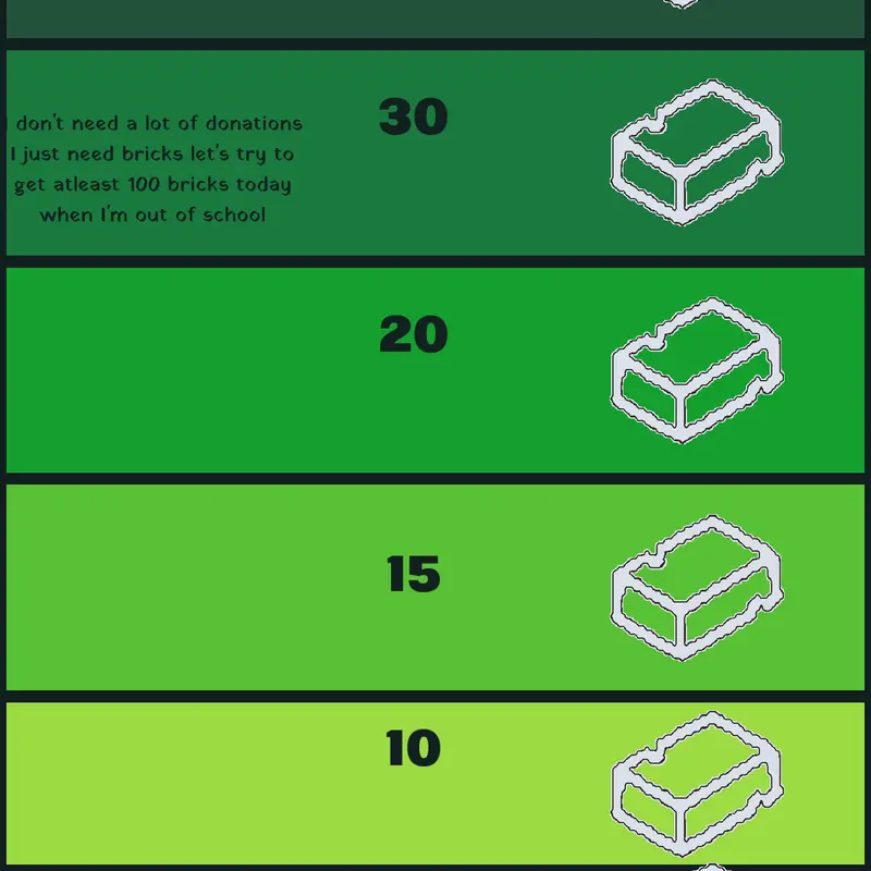 Game by @-dev