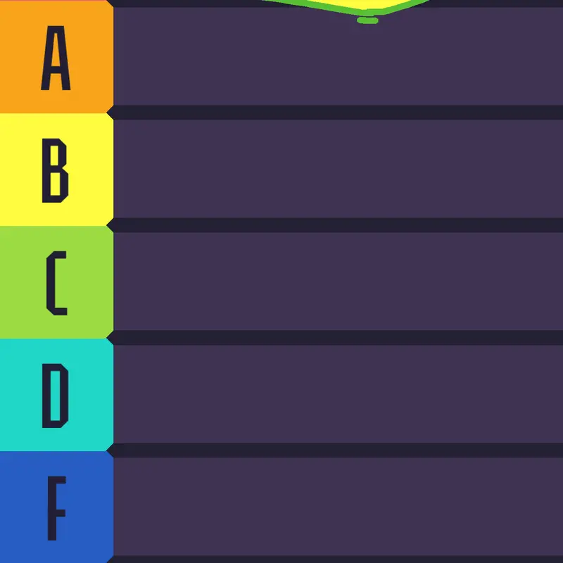Veggietales ranks by @RodneyThe