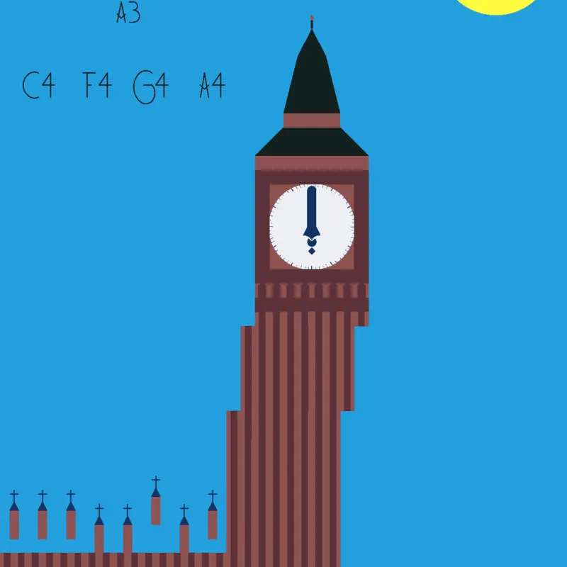 Game by @healthesprunki