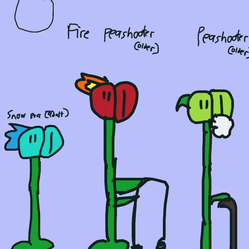 Game by @PvzPikminlover62839