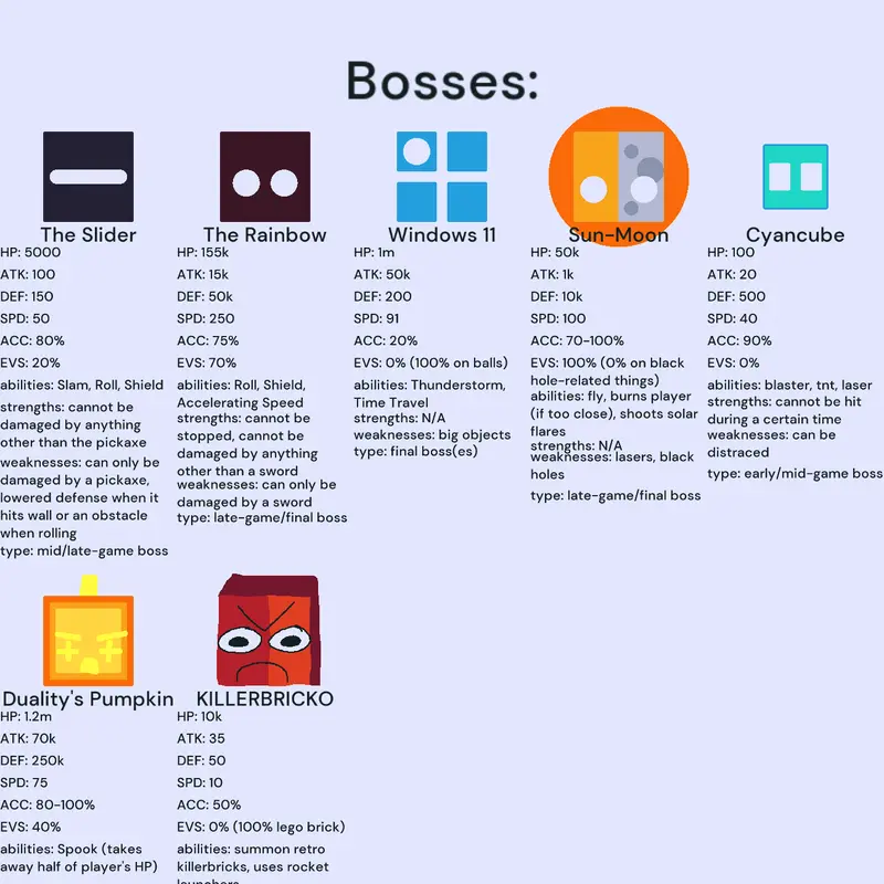 Game by @Cubixium