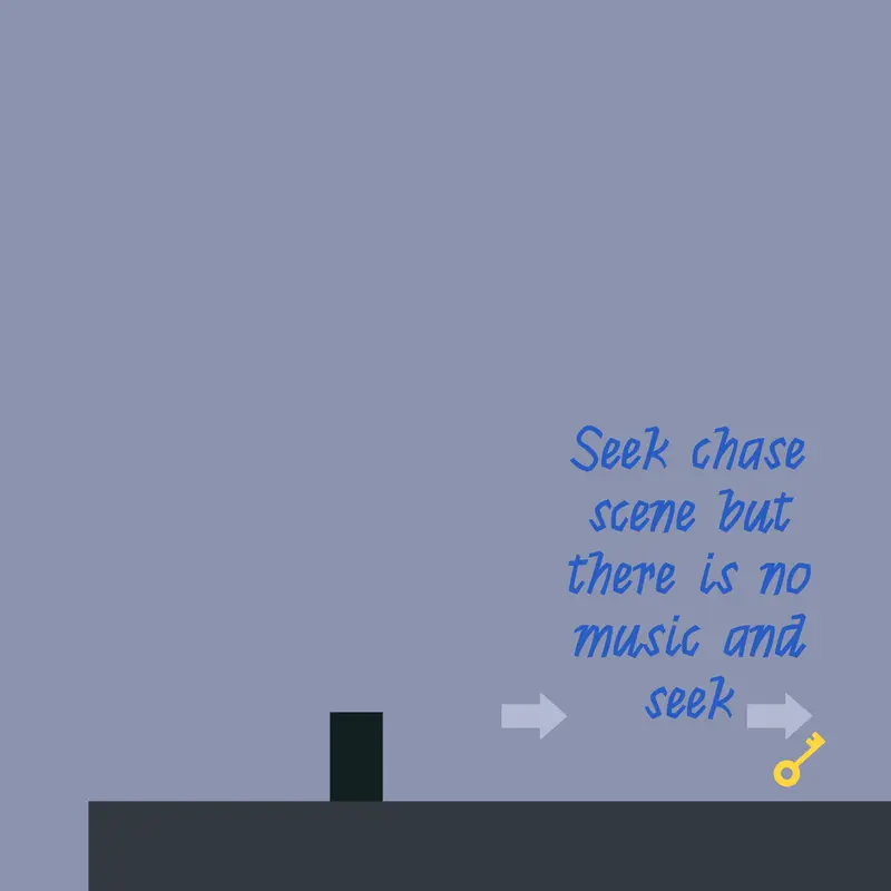 Game by @gamergirlxoxo