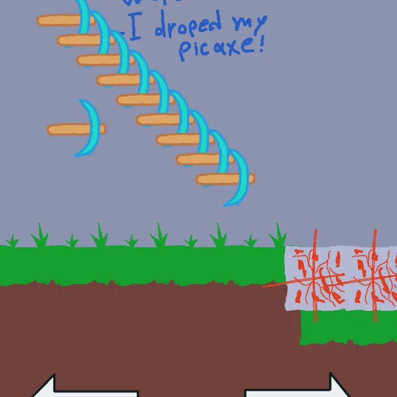 Game by @AdminwithHell
