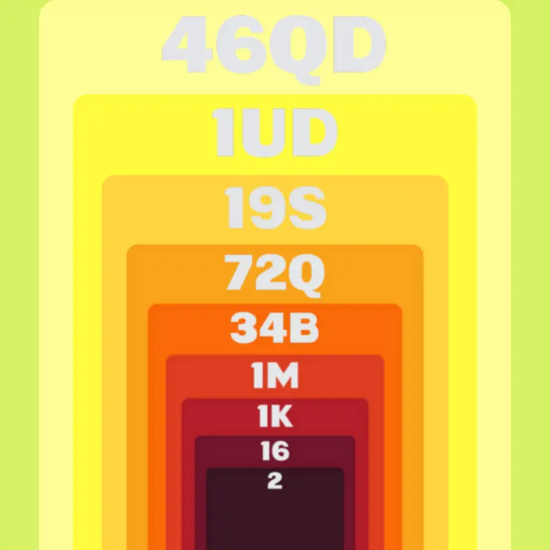 Game by @Dothi