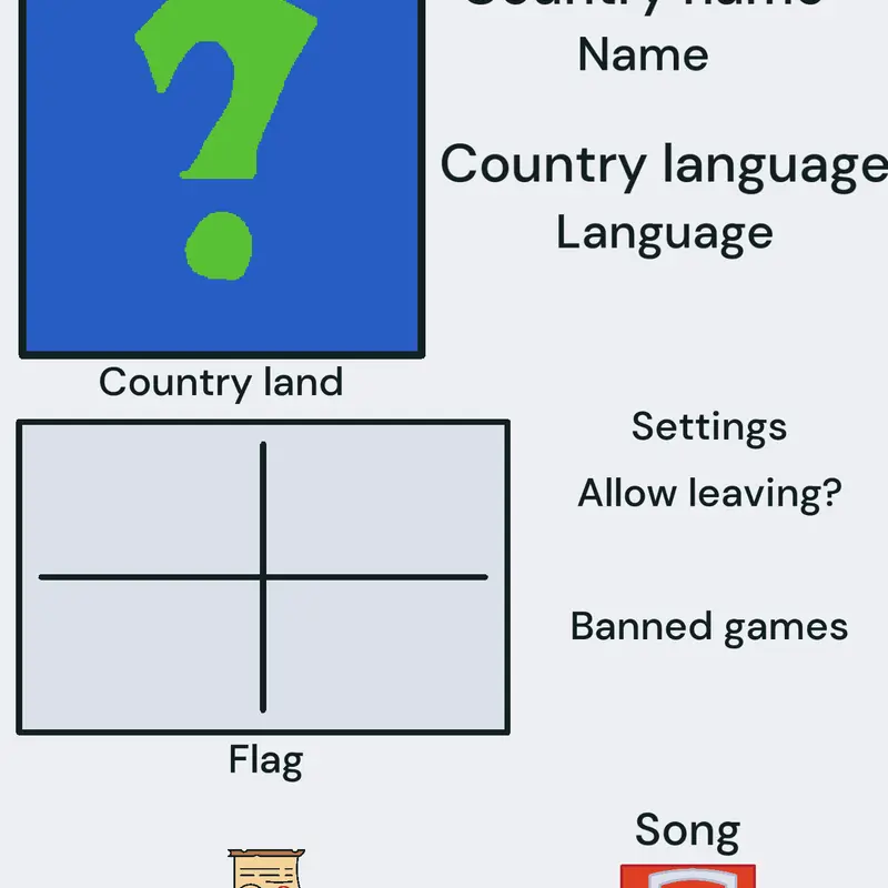 Country maker by @mr_cooldog