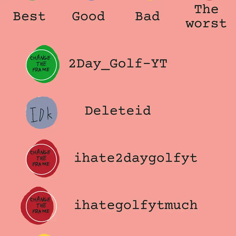Game by @P4rtynoob
